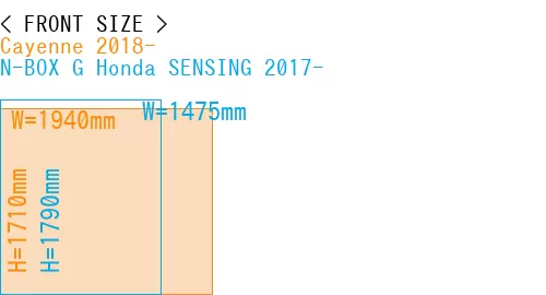 #Cayenne 2018- + N-BOX G Honda SENSING 2017-